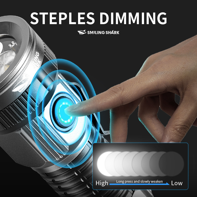 Small LED Flashlight USB C Rec - Edc (Every Day Carry incelemesi ve fiyatı