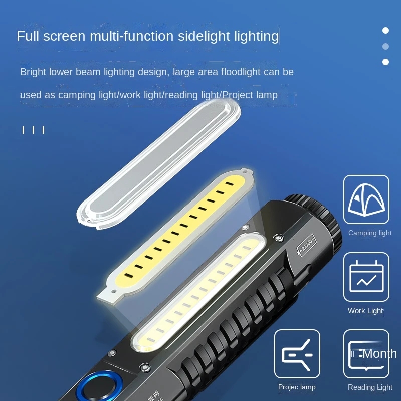 SQ03 Plus COB Work Light LED F - Edc (Every Day Carry incelemesi ve fiyatı