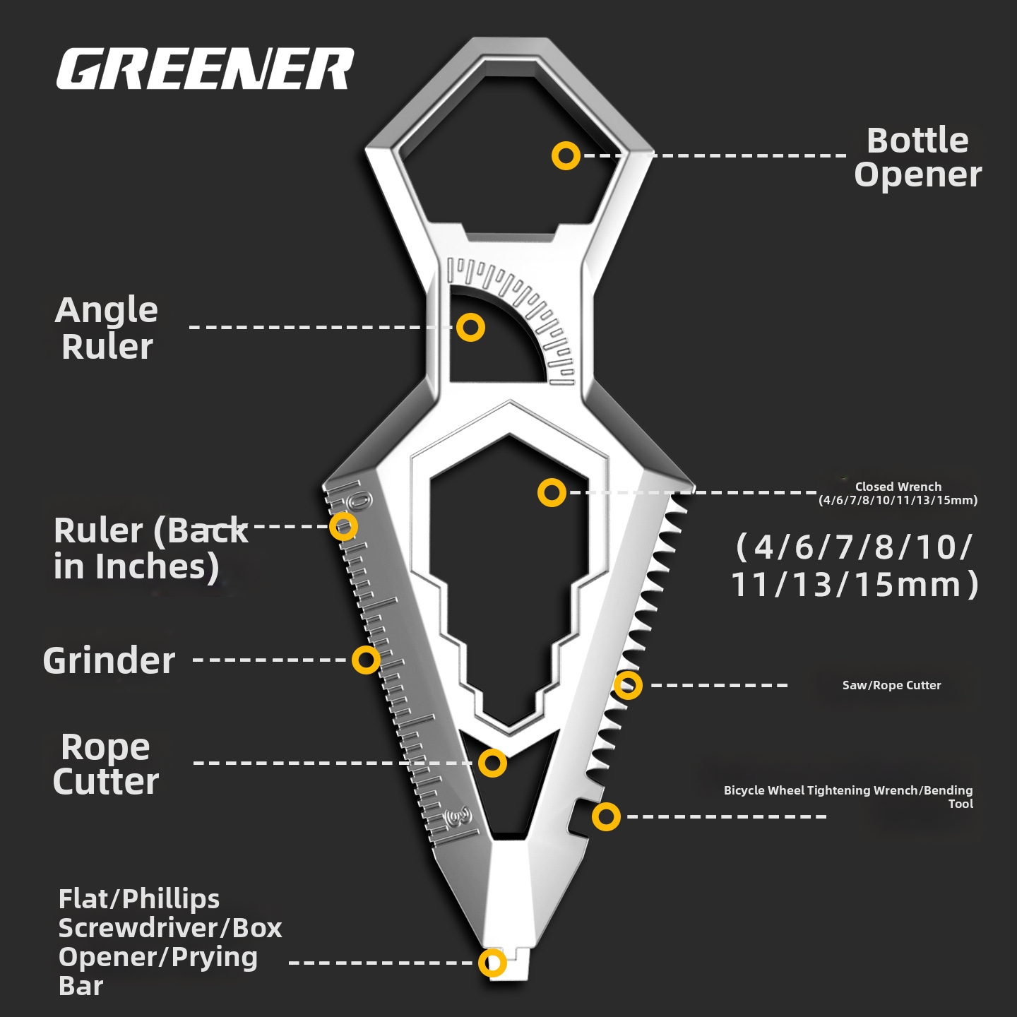 GREENER EDC Keychain Multi Too - Appendix Carry Edc incelemesi ve fiyatı