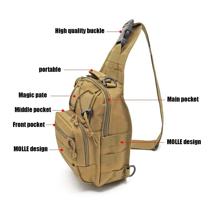 Military Tactical Sling Backpa - Edc Concealed Carry Backpack incelemesi ve fiyatı