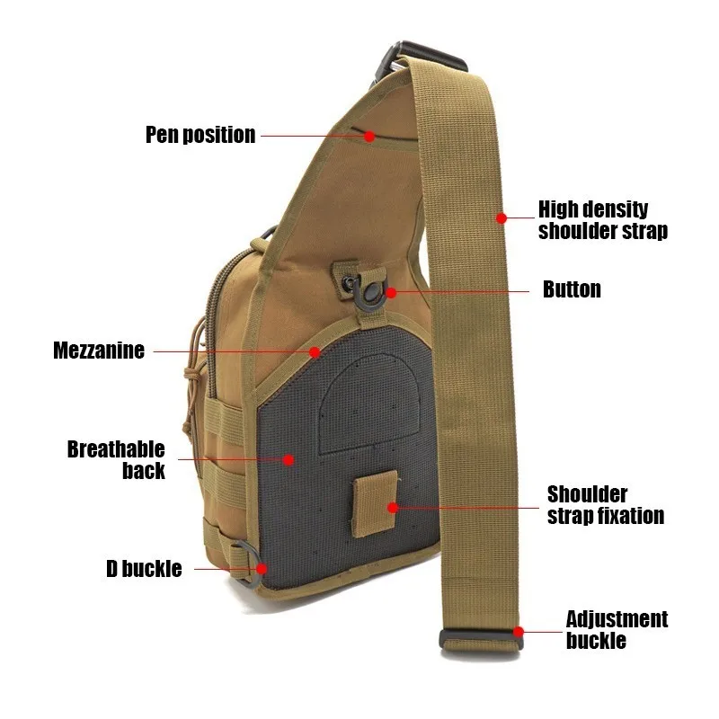 Military Tactical Sling Backpa - Edc Concealed Carry Backpack incelemesi ve fiyatı