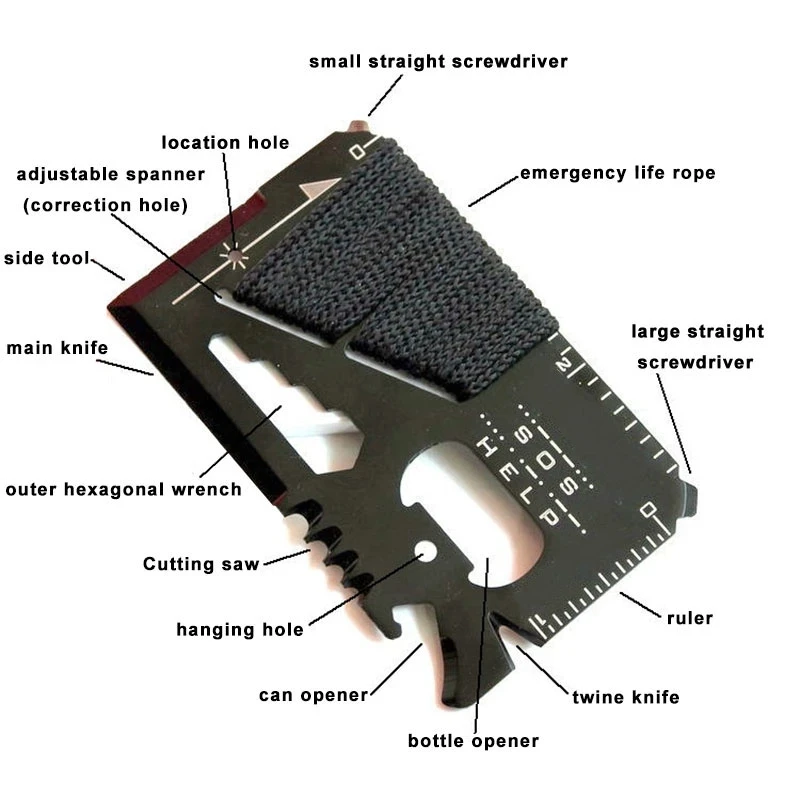 EDC Credit Card Multifunctiona - Multitool Credit Card incelemesi ve fiyatı