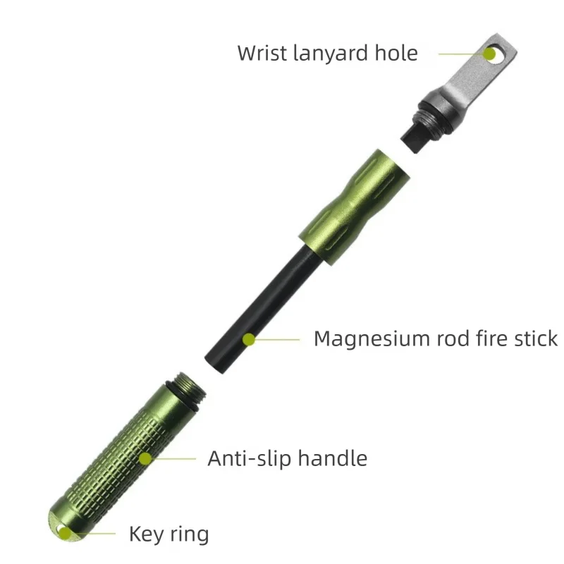 Outdoor Flint and Steel Waterp - Ferro Rod Striker incelemesi ve fiyatı