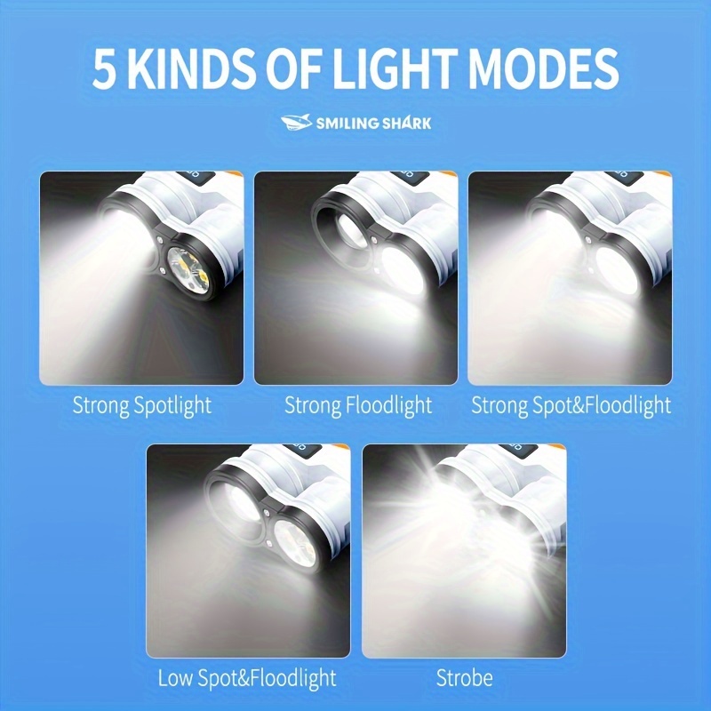 Fluorescence Bright P50 LED ED - Edc (Every Day Carry incelemesi ve fiyatı