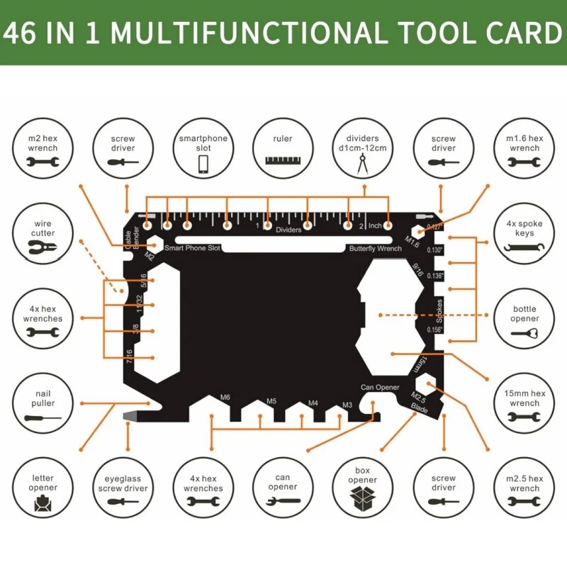 Multi Tool 46 in 1 Credit Card - Multitool Credit Card incelemesi ve fiyatı