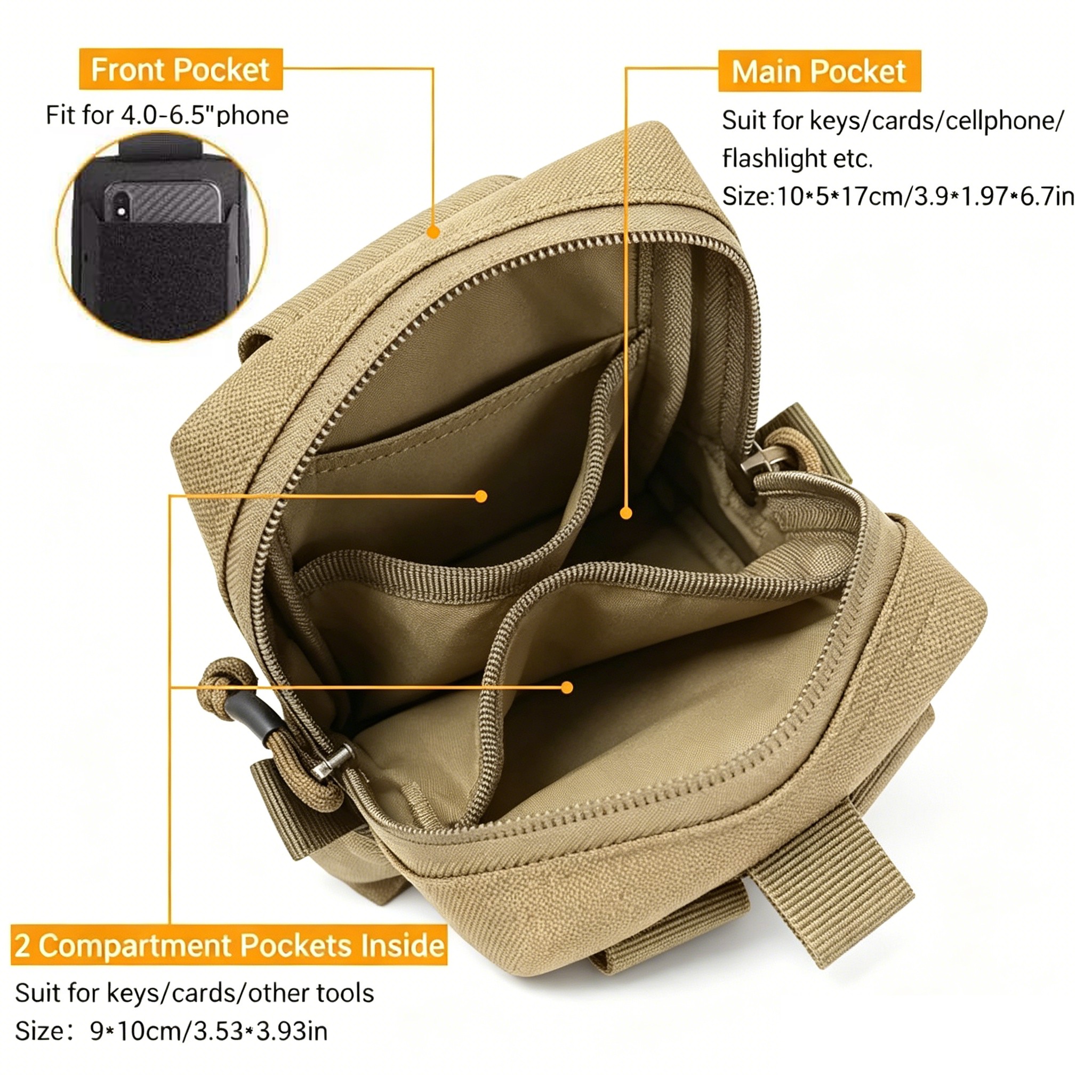 Multipurpose Tactical MOLLE ED - Appendix Carry Edc incelemesi ve fiyatı