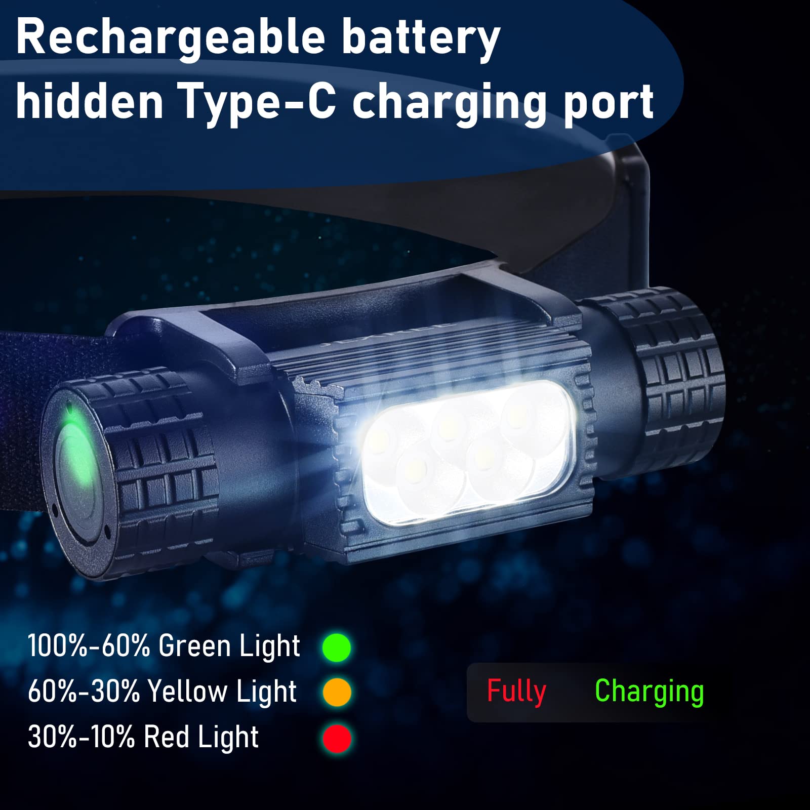 Portable USB C Rechargeable LE - Edc (Every Day Carry incelemesi ve fiyatı