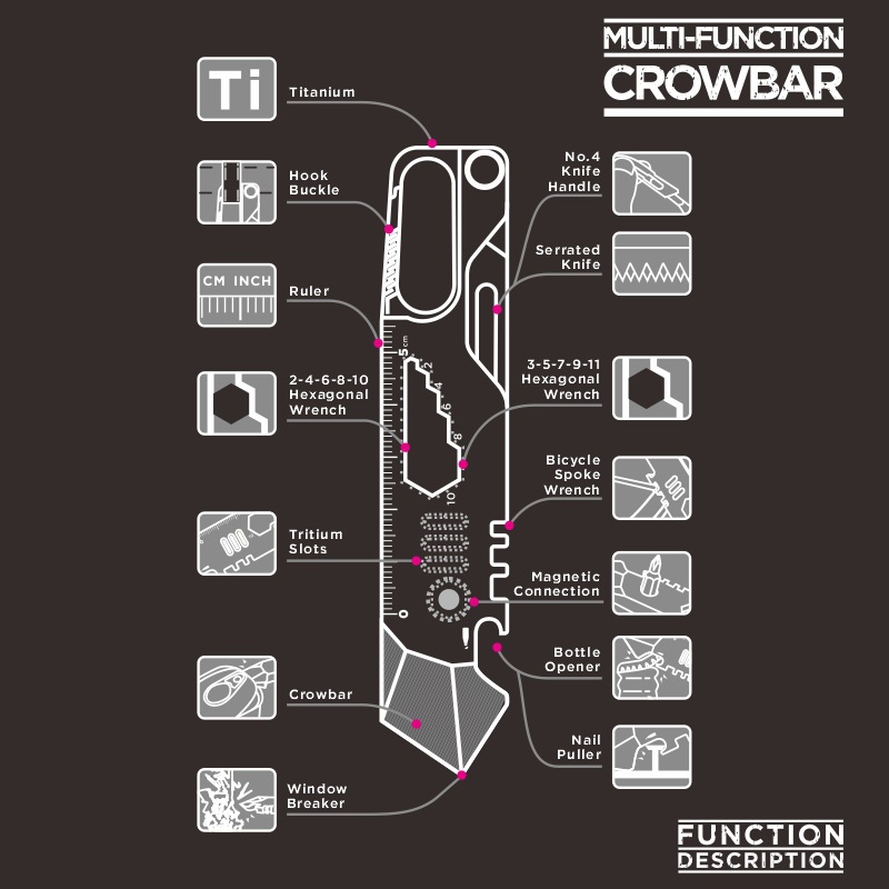 Outdoor Portable EDC Multifunc - Titanium Pry Bar incelemesi ve fiyatı