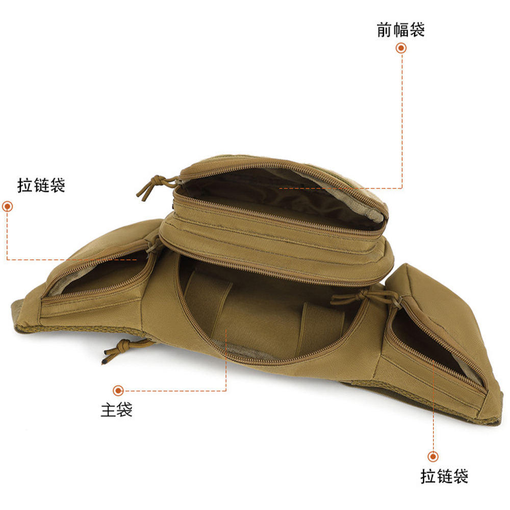 Tactical Fanny Pack Bag Concea - Edc Concealed Carry Fanny Pack incelemesi ve fiyatı